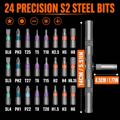OmniBit Core Set